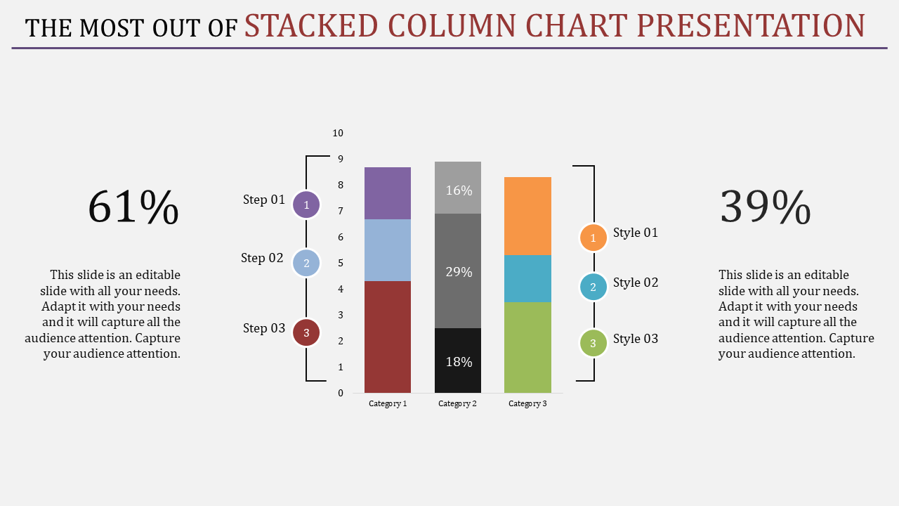 Stacked Column Chart PPT Template & Google Slides